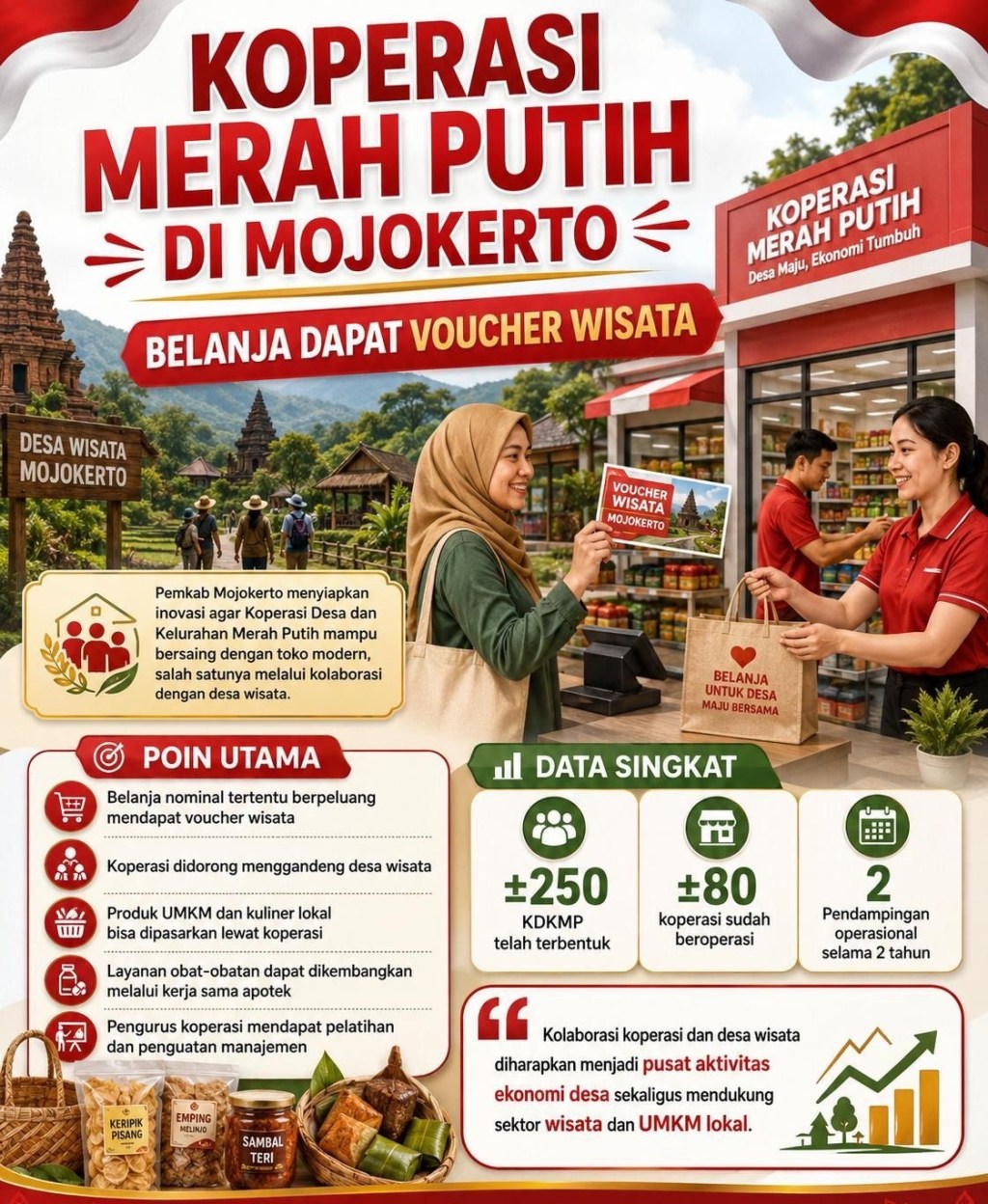 Belanja di Koperasi Merah Putih, Dapat Voucher Wisata, Maju Bersama Desa!&nbsp;🇮🇩✨